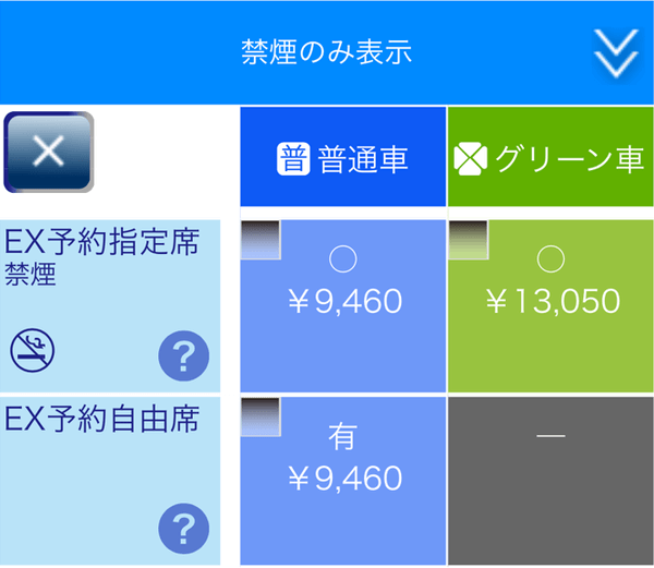 エクスプレスex予約 と スマートex の違いが判らない その違いを調べてみた 滋賀県草津市の元サラリーマン税理士の独立開業ブログ